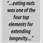 Eating for Success Series - Nuts!