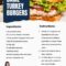 Feta Basil Turkey Burgers: A Healthy Father's Day Feast (In Only 20 Minutes!)
